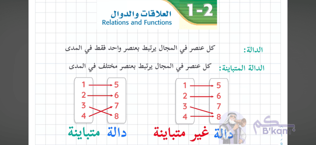 معلم خصوصي بمكة المكرمة